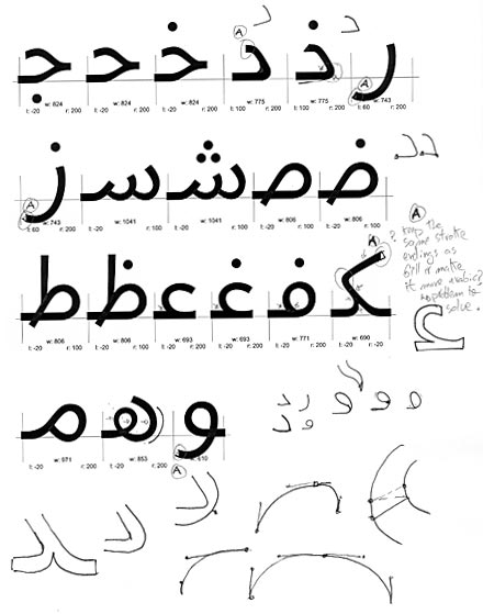 GillSans Arabic typeface